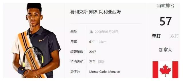 来对手的特 来对手的特