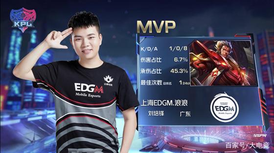 队合作和战 队合作和战