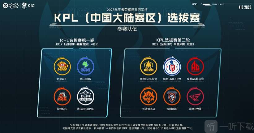 轻球员的持 轻球员的持